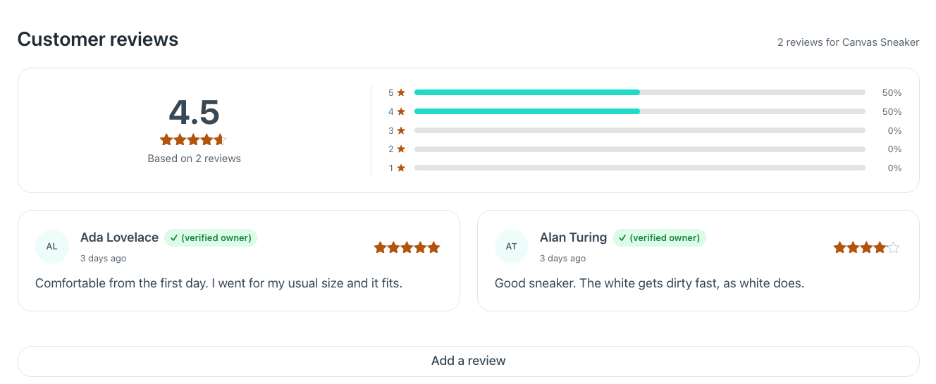 Product Reviews
