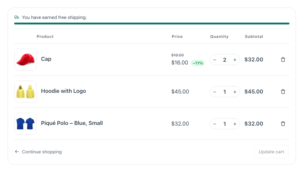 Cart Items